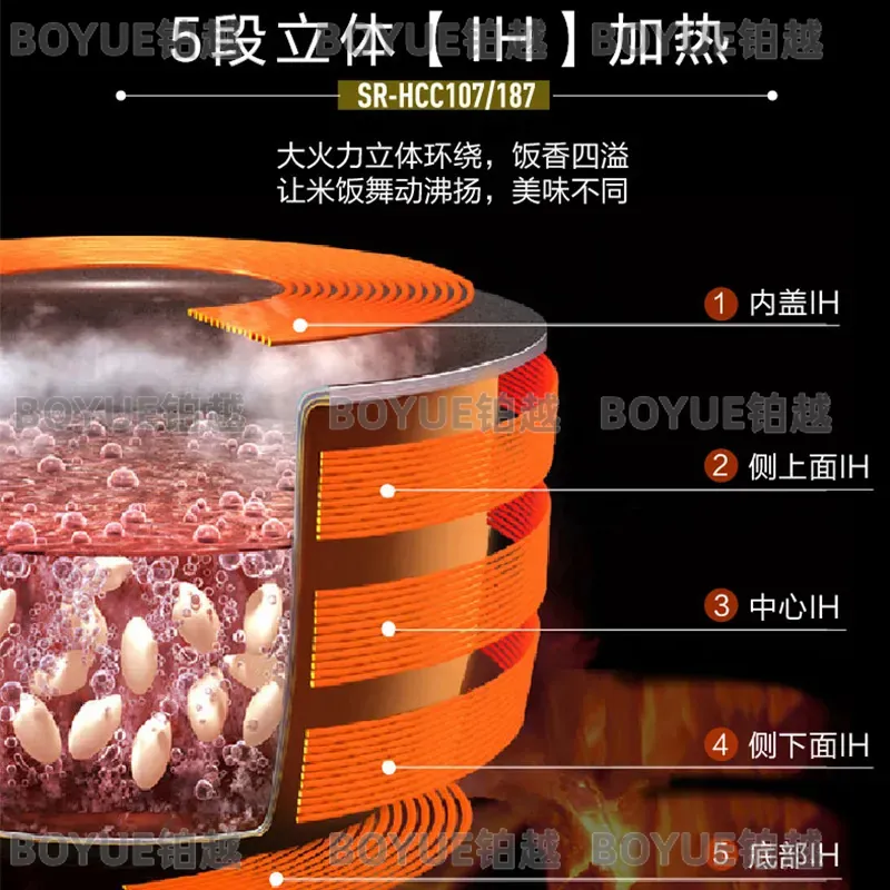 Japanse geïmporteerde 5L grote - Kitchen Appliances In Japanese recensie en prijs